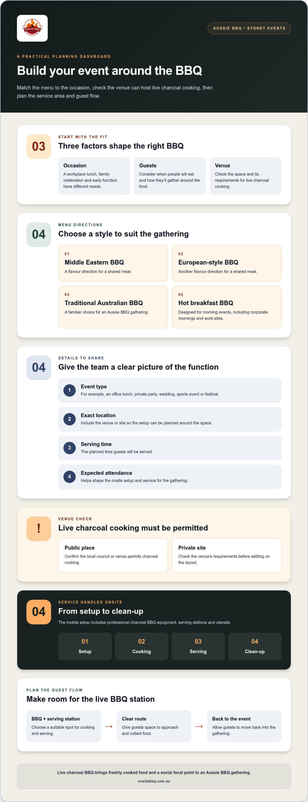 Mobile Food Trucks & Coffee Van Hire for Sydney Events
